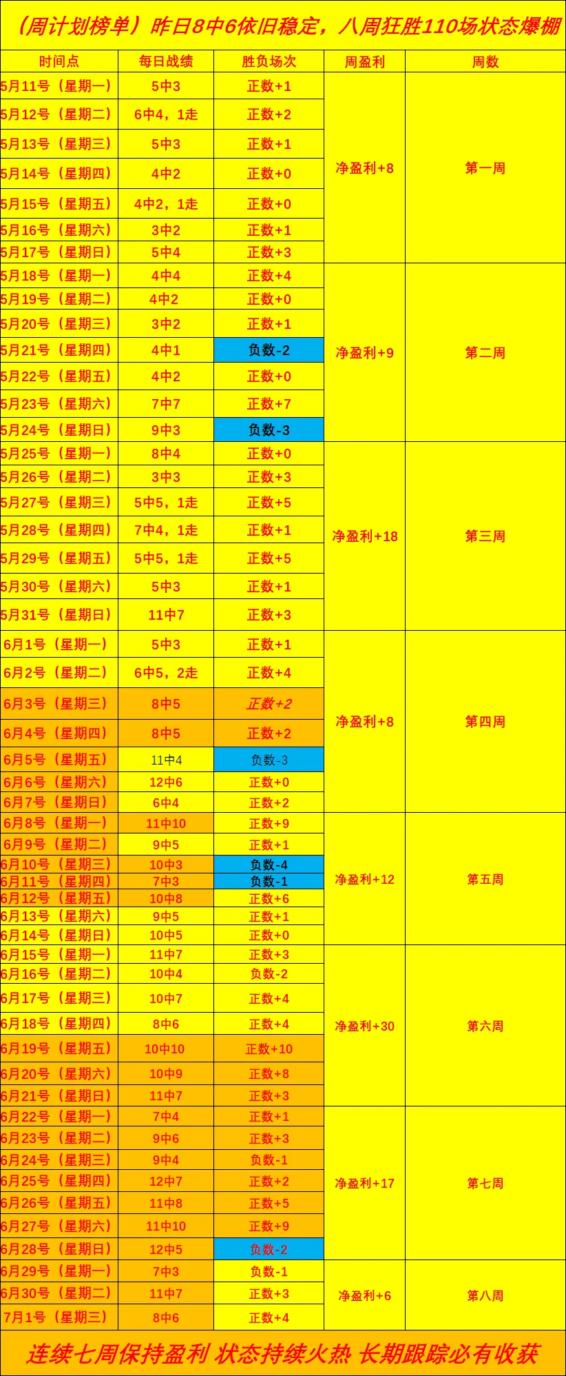 从高原到海滨：2026世界杯16个举办城市气候对比与穿衣观赛指南